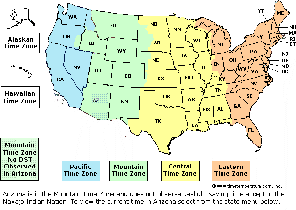 Most of Arizona Has No Daylight Saving Time